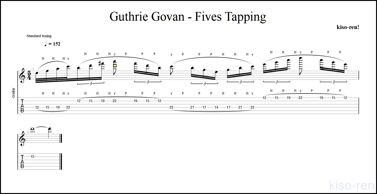 【Part TAB】Guthrie Govan - Fives Tapping ガスリー･ゴーヴァン / ファイブス ソロ前タッピングの集中練習【Tapping タッピング】