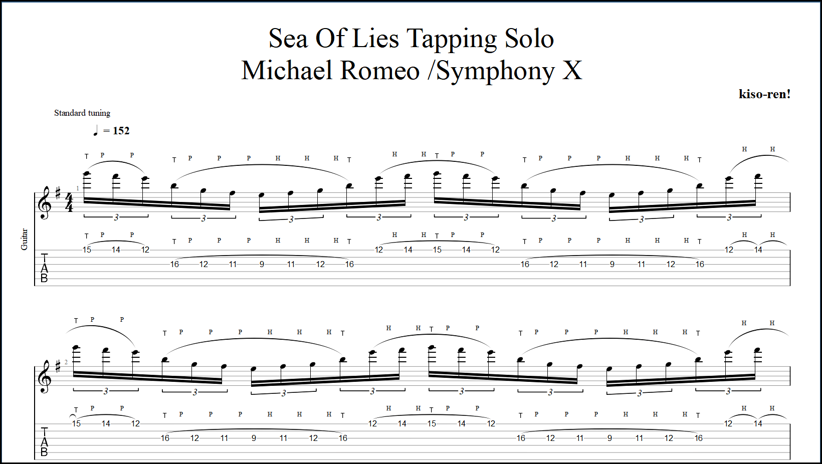 【Part】Sea Of Lies / Symphony X シンフォニーX タッピングギター Tapping Guitar Michael Romeo BPM30-152【Tapping･タッピング】