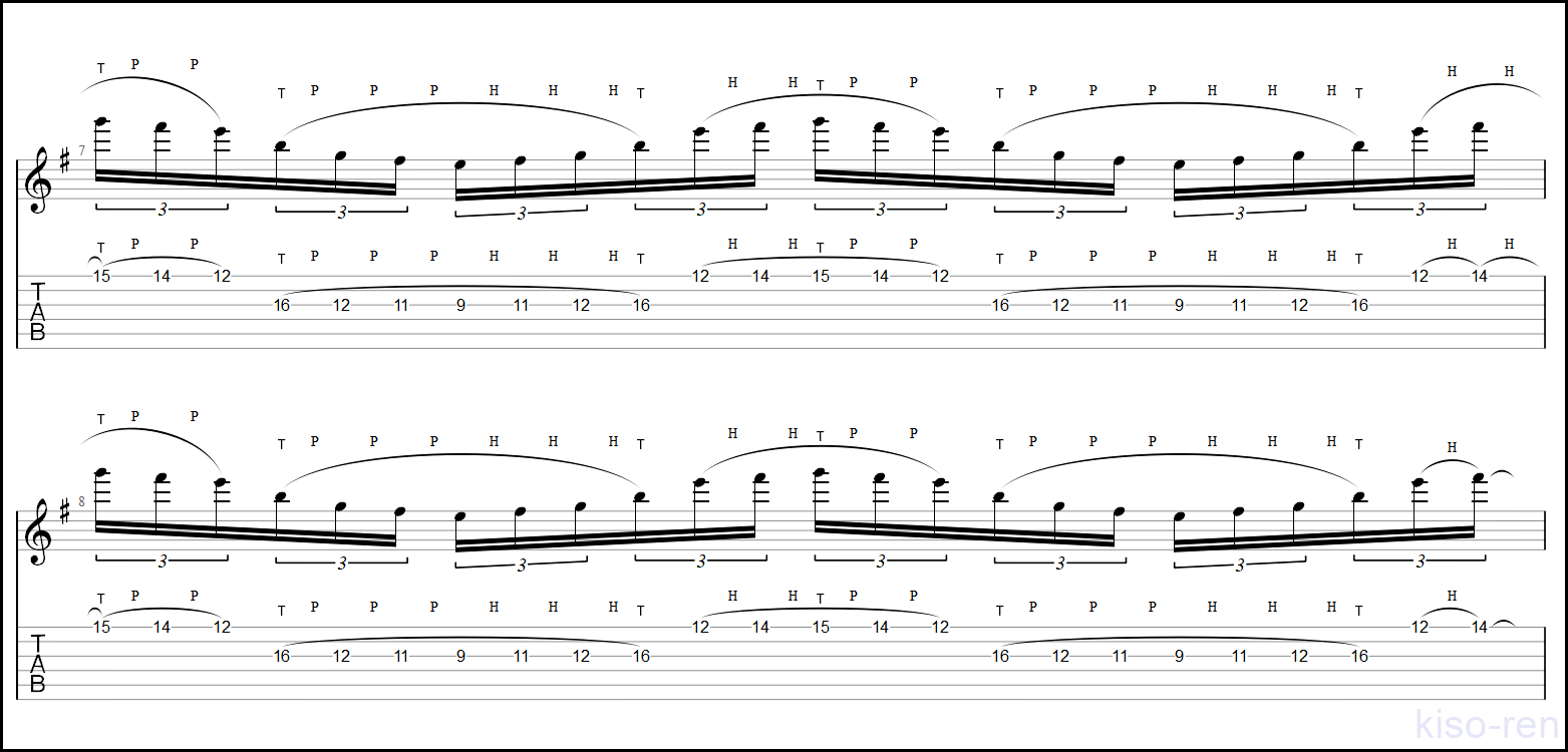 【Part】Sea Of Lies / Symphony X シンフォニーX タッピングギター Tapping Guitar Michael Romeo BPM30-152【Tapping･タッピング】