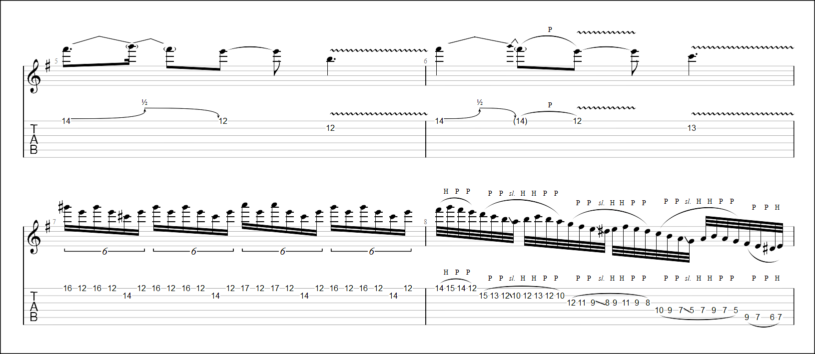 【TAB】Pull Me Under / Dream Theater Guitar SOLO Exercise TAB プルミーアンダー ドリームシアター ギターソロ レガート練習 ギター【Legato Guitar Exercise】