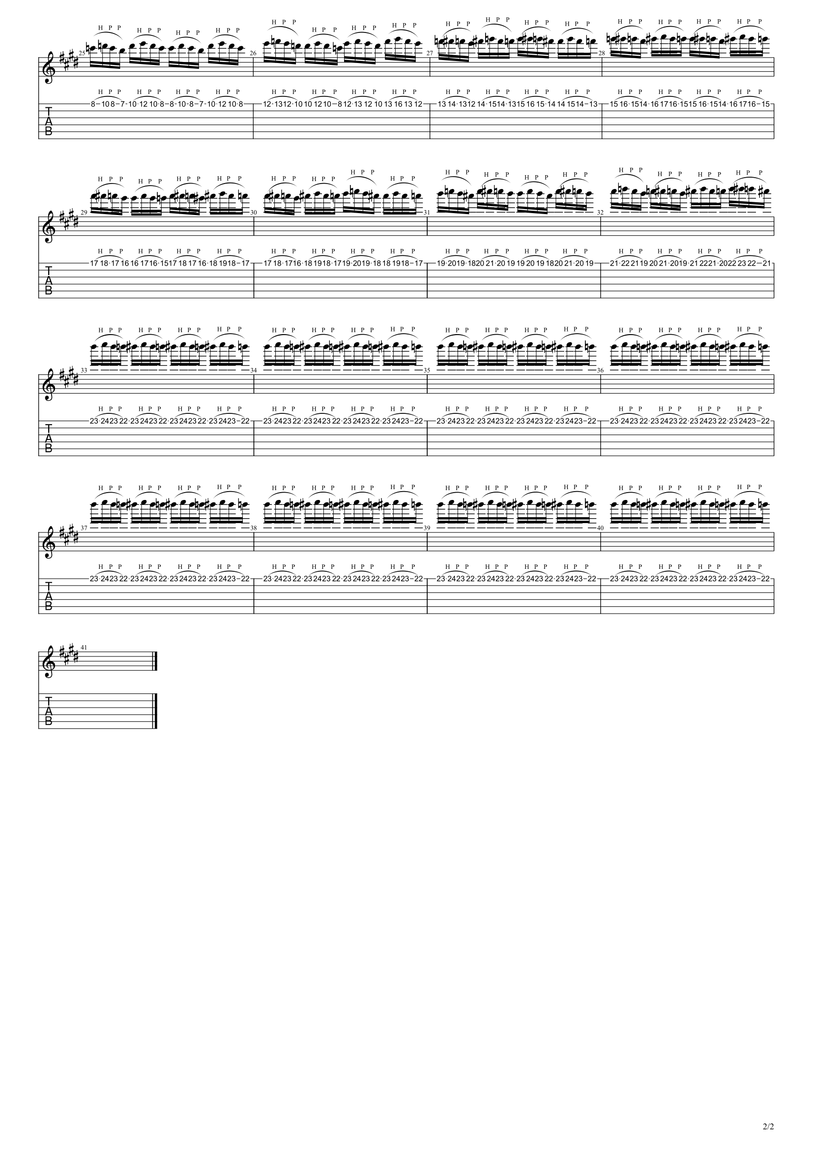【TAB】In the Name of God Solo / Dream Theater Guitar Exercise TAB ドリームシアター ギターソロ レガート練習【Guitar Legato Vol.9】