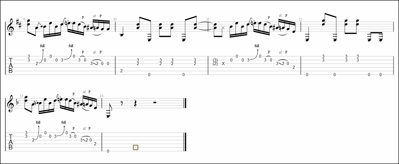 【Part TAB】Stevie Ray Vaughan Scuttle Buttin’ SRV Practice レイヴォーン イントロ ピッキング【Guitar Picking Vol.45】