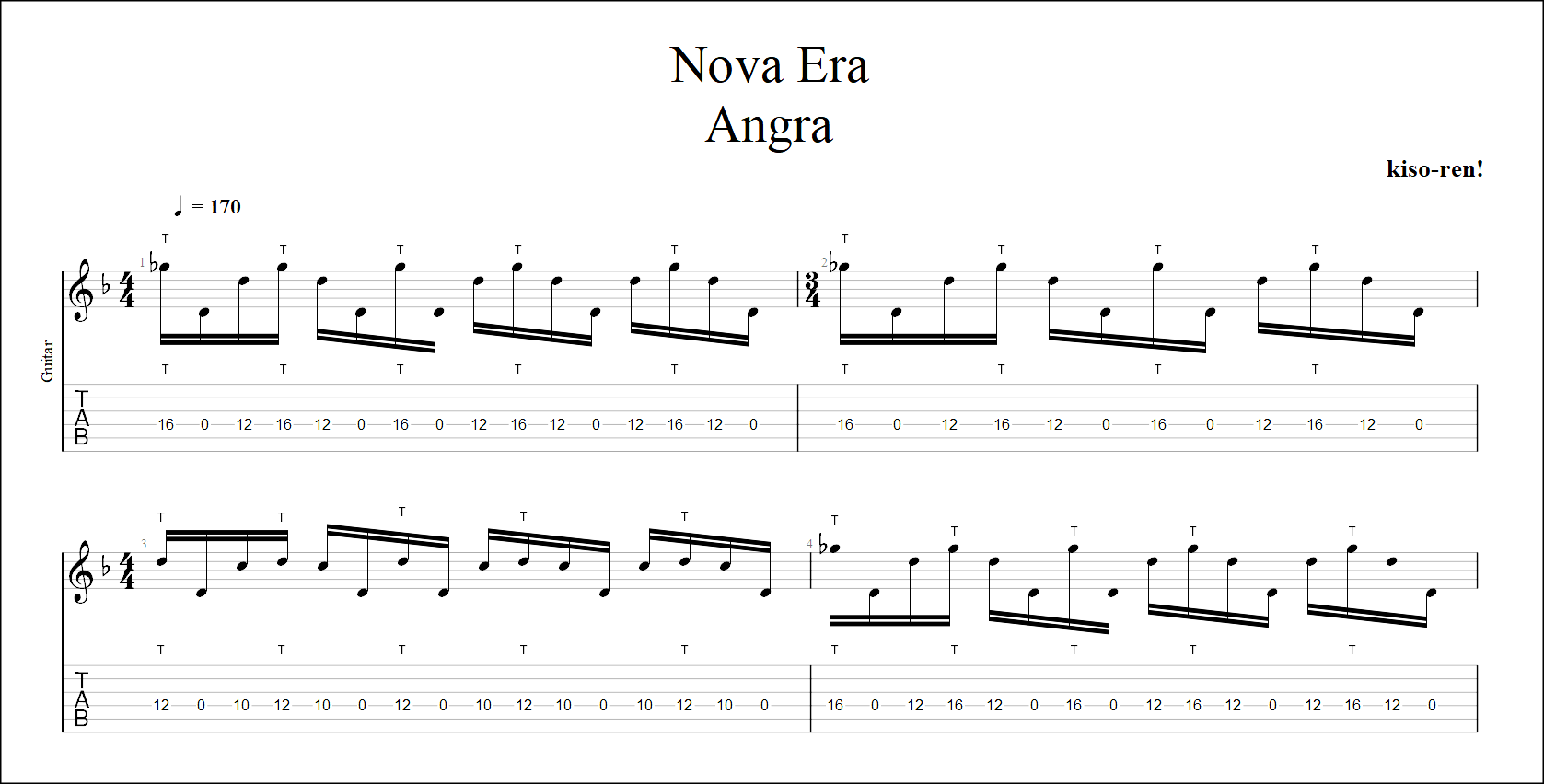 TAB Nova Era Guitar Solo ANGRAPractice ノヴァエラ ギターソロ練習 アングラKiko Loureiro【Guitar Picking Vol.50】
