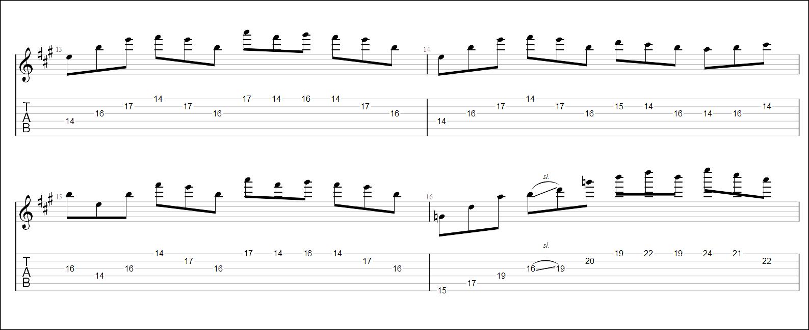 【Part TAB】Glasgow Kiss / John Petrucci Guitar Intro Practice ジョンペトルーシ グラスゴウキス イントロ ギターピッキング練習 【Guitar Picking Vol.52】