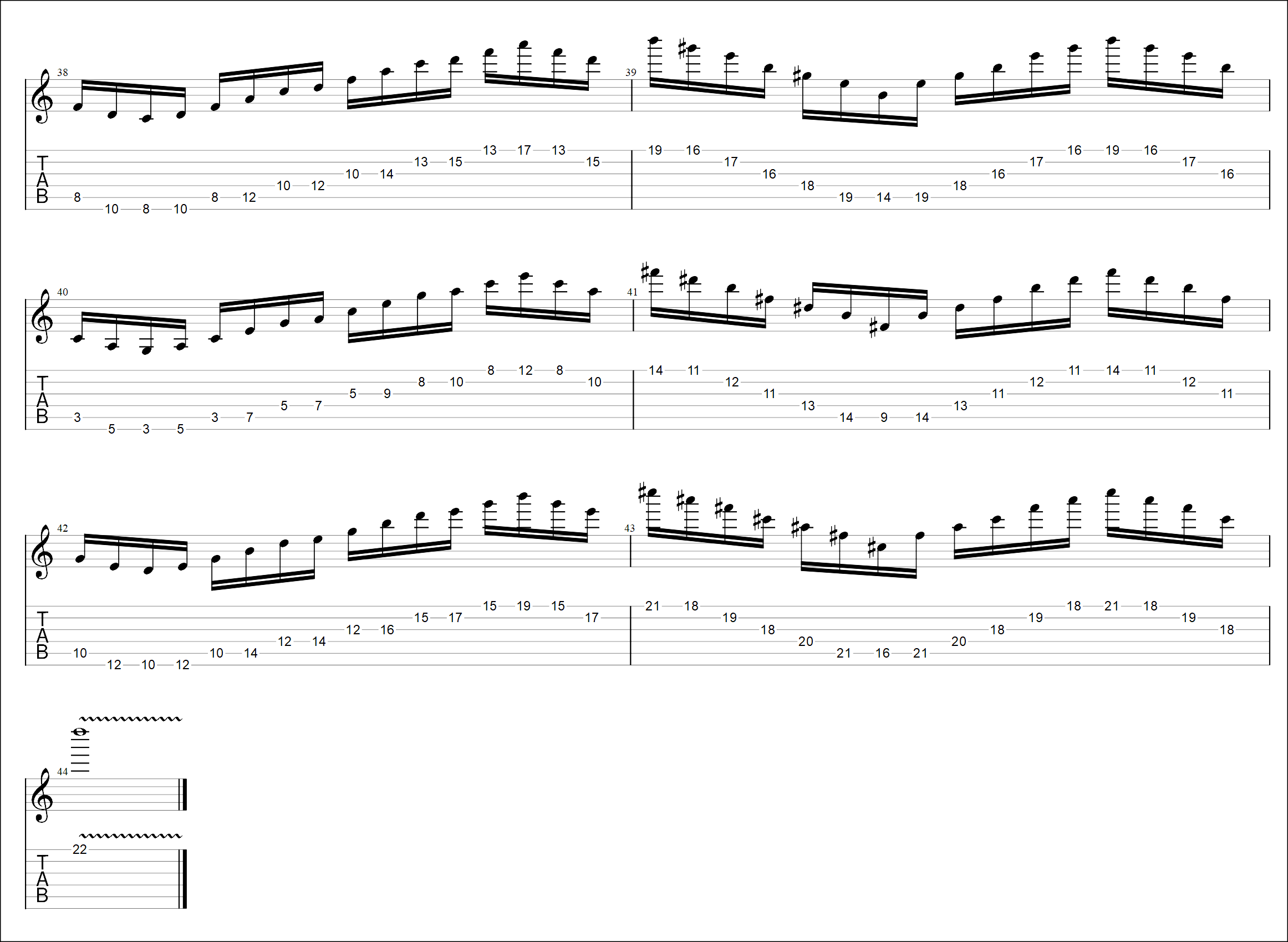 【TAB】In The Dragon's Den / Symphony X Guitar Solo Slow Practice Michael Romeo シンフォニーX マイケルロメオ イン･ザ･ドラゴン デン ピッキング基礎練習ゆっくり【Guitar Picking Vol.65】