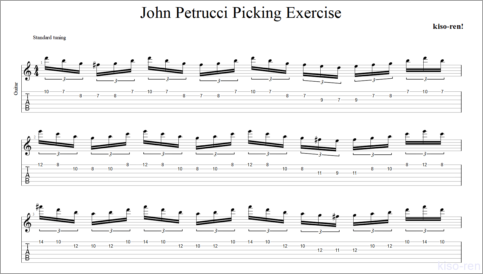 【TAB】John Petrucci Picking Exercise Guitar ジョン･ペトルーシ ピッキングトレーニング 【Practice】